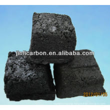 Low Ash Graphite Electrode Paste